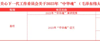 【喜报】沐鸣娱乐学子在云南省教育厅关心下一代工作委员会2023年“中华魂”（毛泽东伟大精神品格）主题教育读书活动中喜获佳绩